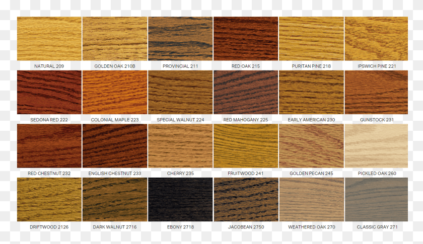 1213x662 Hardwood Floor Types Of Wood Wood Floors Wood Flooring, Plywood, Tabletop, Furniture HD PNG Download