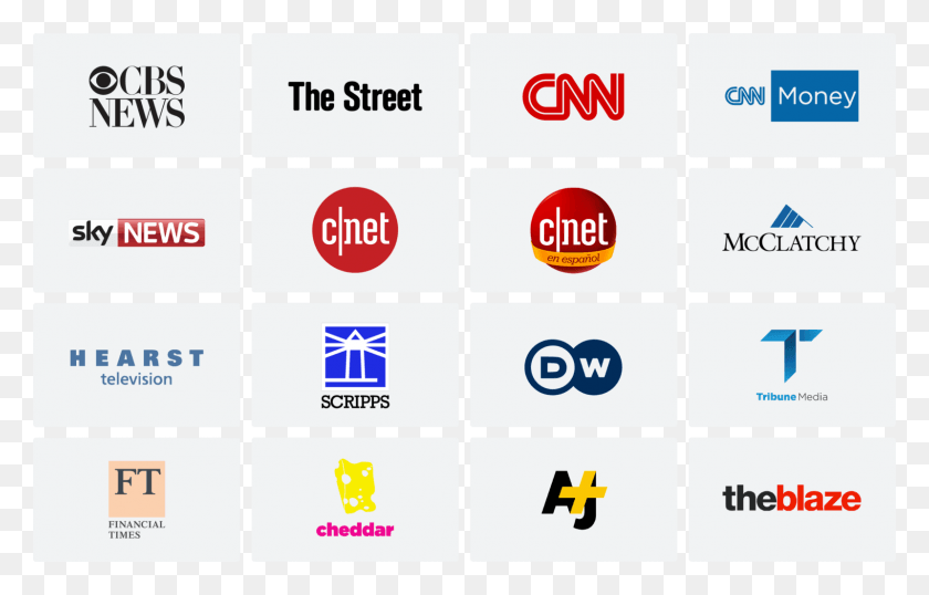 1600x981 Having 190 Sources Ranging From Al Jazeera To The Blaze Cbs News, Word, Text, Number HD PNG Download