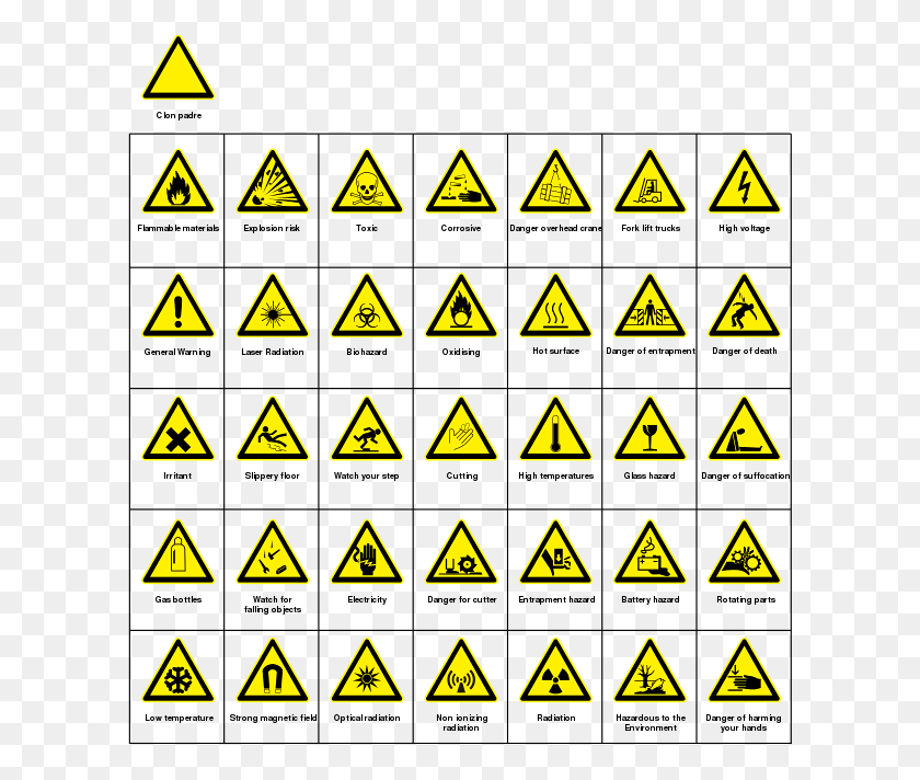 610x652 Hazard Warning Sign X Hazard Sign Meaning, Symbol, Road Sign, Gold HD PNG Download