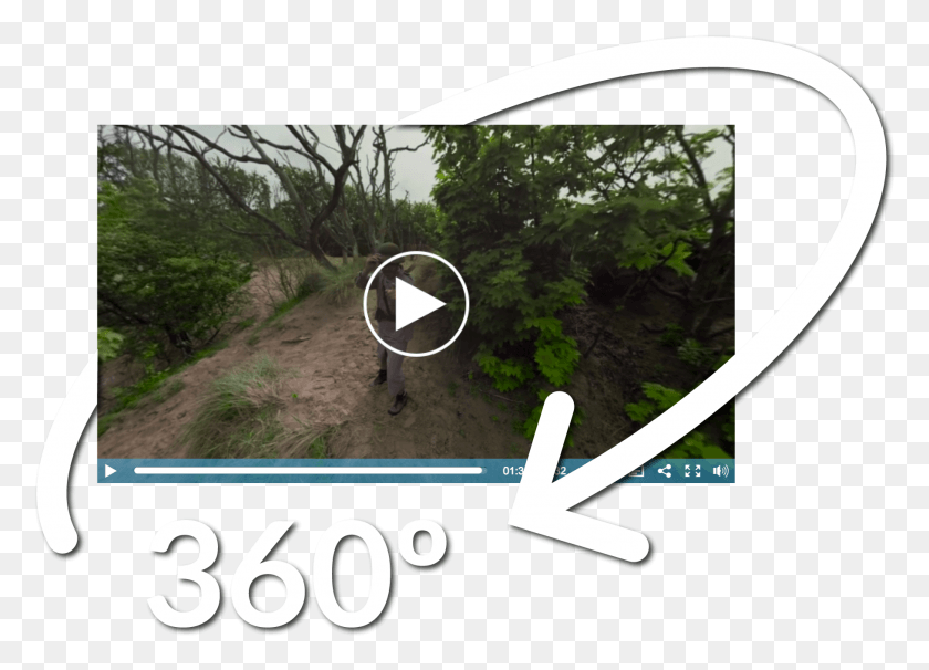 1817x1273 Header Image For 360 Video Through The Eyes Of Our, Text, Poster, Advertisement HD PNG Download