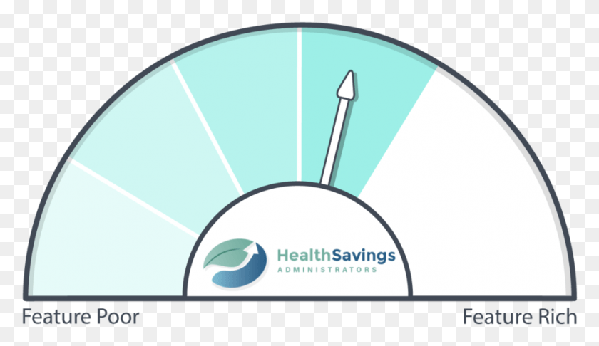 922x504 Health Saving Admin Health Savings Administrators, Label, Text, Disk HD PNG Download