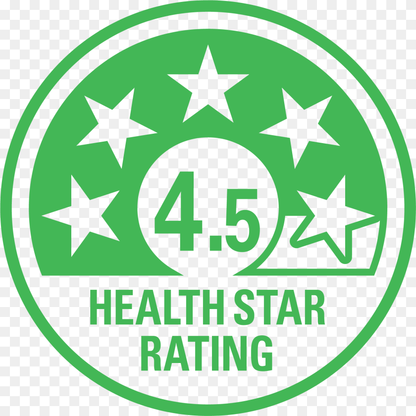 1727x1727 Health Star Rating 5 Health Star Rating, Logo, Symbol Clipart PNG