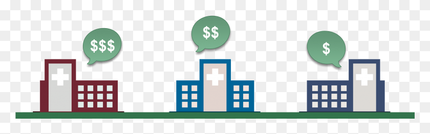 2305x598 Healthcare For Free Health Cost, Building, Housing, Text HD PNG Download