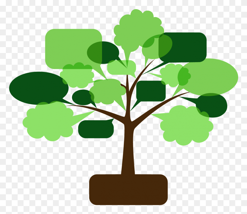 1282x1097 Healthy Environment Transparent Healthy Environment Child Phonology, Plant, Tree, Leaf HD PNG Download