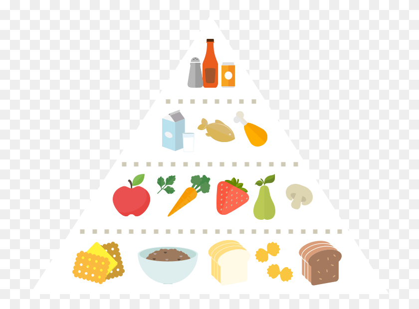 720x560 Healthy Food Clipart Easy Hpb Healthy Plate, Label, Text, Pop Bottle HD PNG Download