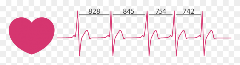 1371x297 Heart Rate Variability Graph Meting Hartslag, Plot, Text, Plan HD PNG Download