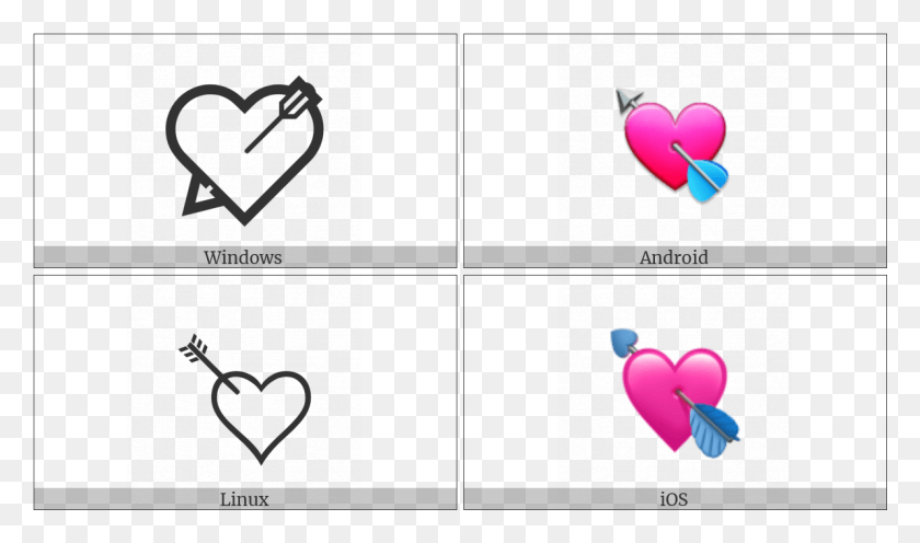 1192x667 Heart With Arrow On Various Operating Systems Heart, Text, Alphabet, Balloon HD PNG Download