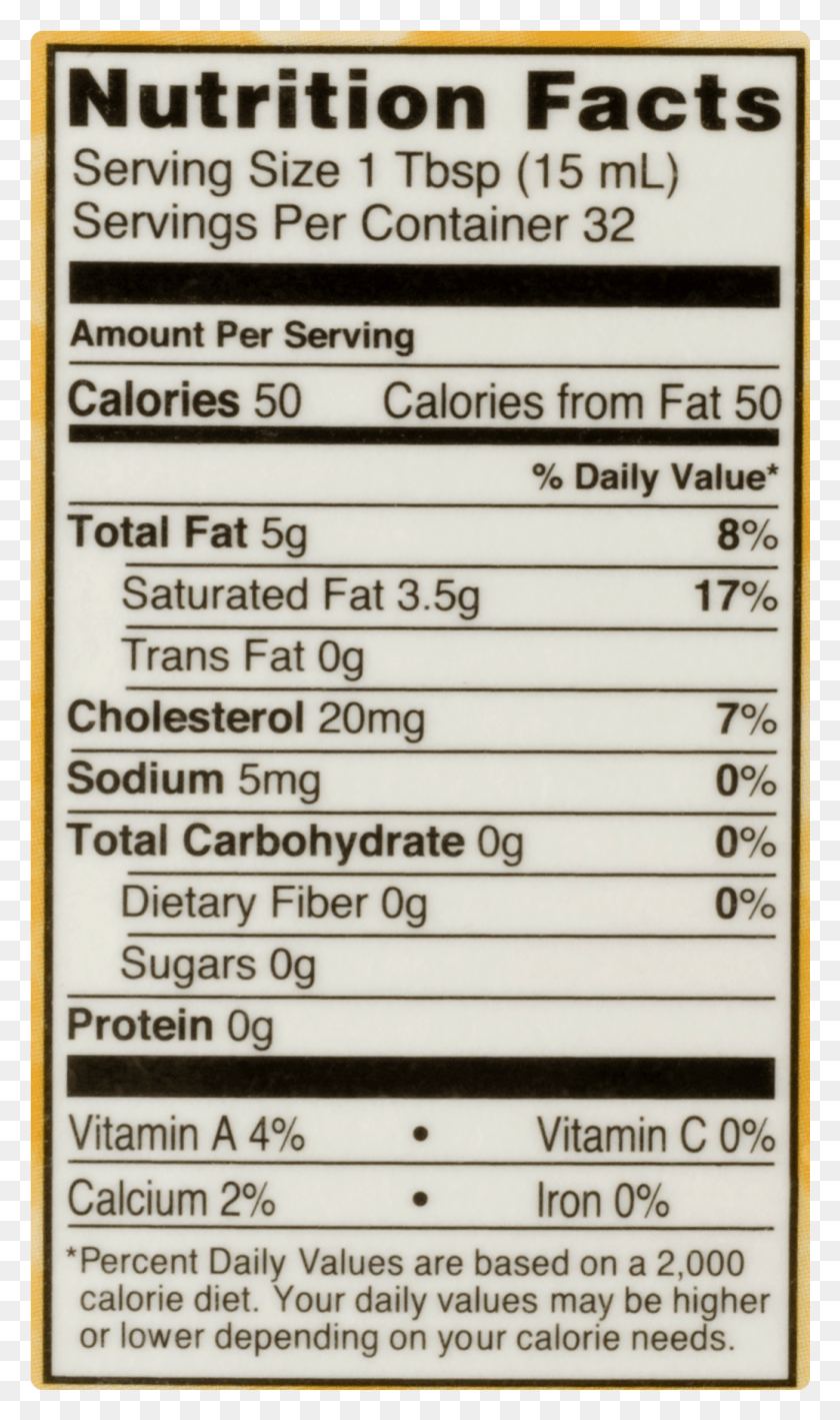 1033x1801 Heavy Cream Nutrition Label, Text, Word, Symbol HD PNG Download