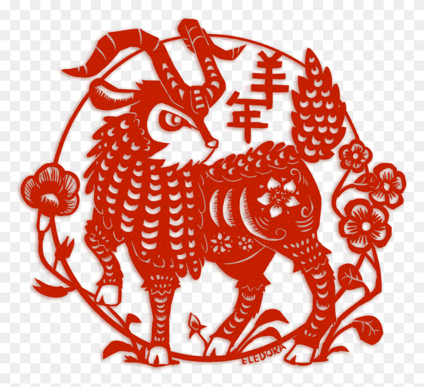 1273x1155 Hehe I Just Read An Article About People Wondering Chinese Transparent, Dragon, Symbol HD PNG Download