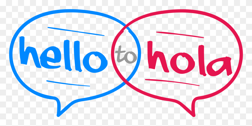 1988x925 Hello To Hola, Text, Logo, Symbol HD PNG Download