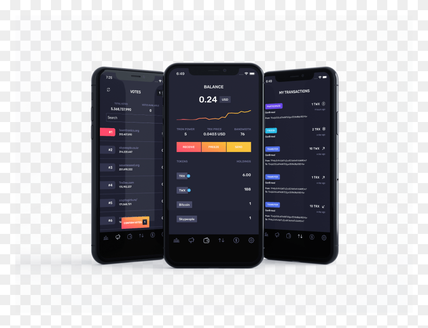 2400x1800 Hello Tronwallet Tronwallet, Mobile Phone, Phone, Electronics HD PNG Download