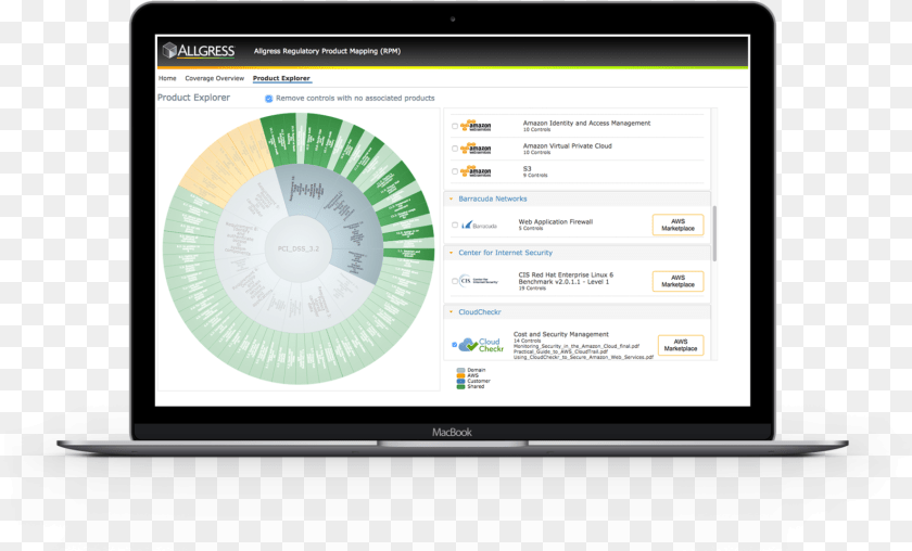 1587x959 Helping Public Cloud Users Stay Compliant Personal Computer, Screen, Monitor, Hardware, Electronics Transparent PNG