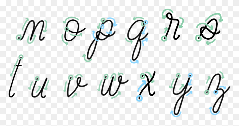 921x452 Here Are Letters N Z In Monoline Calligraphy, Text, Alphabet, Handwriting HD PNG Download