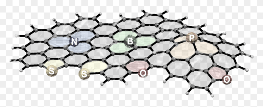 1025x371 Heteroatome Doped Graphene Sheet Chain Link Fencing, Plant, Flower, Blossom HD PNG Download