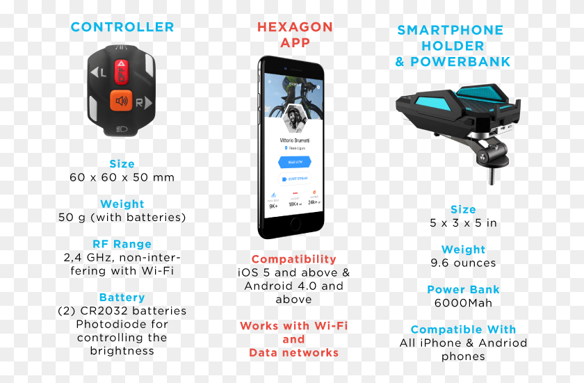674x491 Hexagon Is Proud To Say That All The Members On Our Hexagon Bike Camera Price, Mobile Phone, Phone, Electronics HD PNG Download