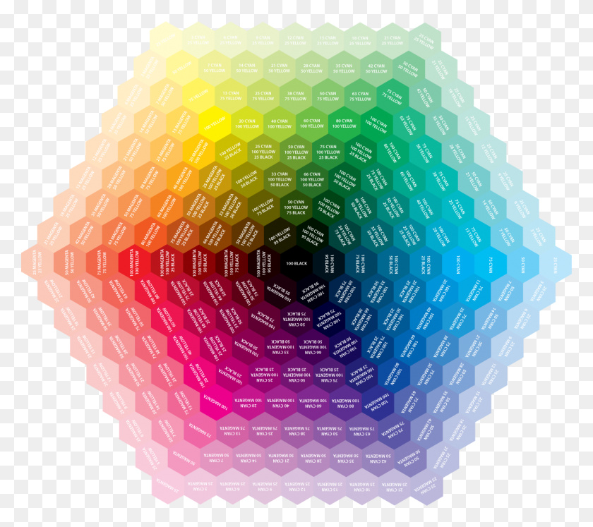 1234x1088 Hexagon Of Color Gradient From Black Core To White Hexagon Color Gradient, Graphics, Rug HD PNG Download