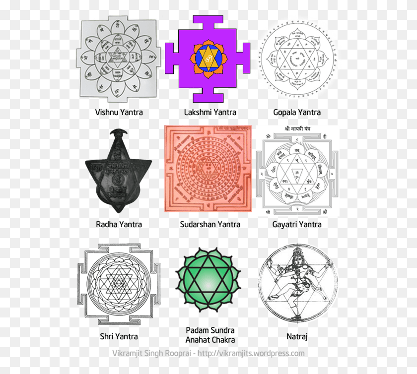 538x694 Hexagram In Hinduism Gayatri Yantra, Clock Tower, Tower, Architecture HD PNG Download