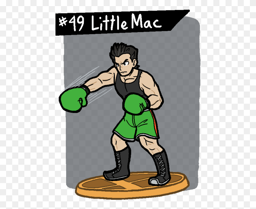 477x625 Hey Little Mac Is A Boxer So I Can Just Look Up Boxing Cartoon, Person, Human, Clothing HD PNG Download