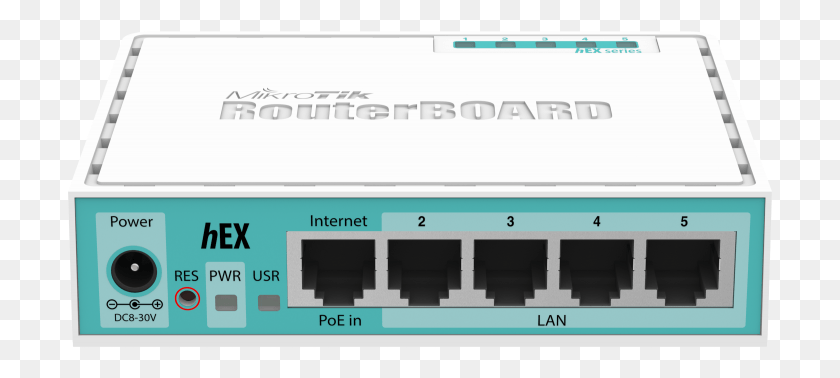 707x318 Hi Res 1200x1200 Mikrotik Router, Electronics, Text, Monitor HD PNG Download