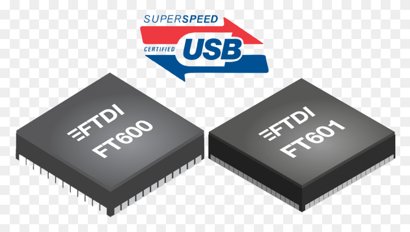 1147x612 Hi Speed Usb Electronic Component, Text, Paper, Electronics HD PNG Download
