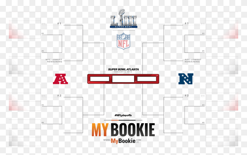 3098x1851 High Resolution Printable Schedules And Playoff Bracket Printable Nfl Playoff Bracket 2019, Scoreboard, Pac Man HD PNG Download