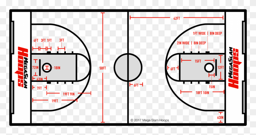 High School Basketball Court Dimensions