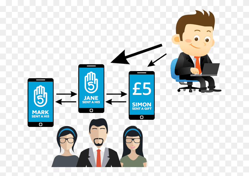 656x532 Highfive Rewards For Employee Engagement Marketing Manager Cartoon, Person, Human, Performer Descargar Hd Png