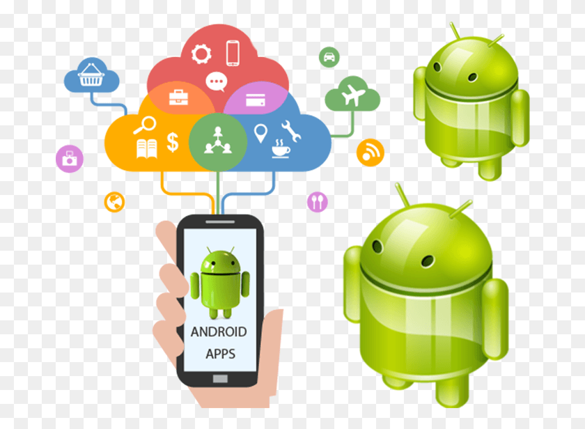 682x556 Hire Dedicated Android Developer Usa Mobile App Graphic, Green, Helmet, Clothing Descargar Hd Png