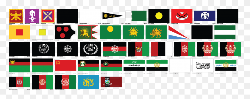 2929x1036 Historicalevery Flag Afghanistan Ever Had Graphic Design, Label, Text, Scoreboard HD PNG Download