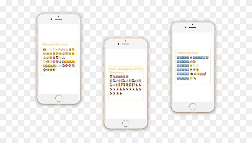 625x418 History In Emoji Stories Ex05 Iphone, Mobile Phone, Phone, Electronics HD PNG Download