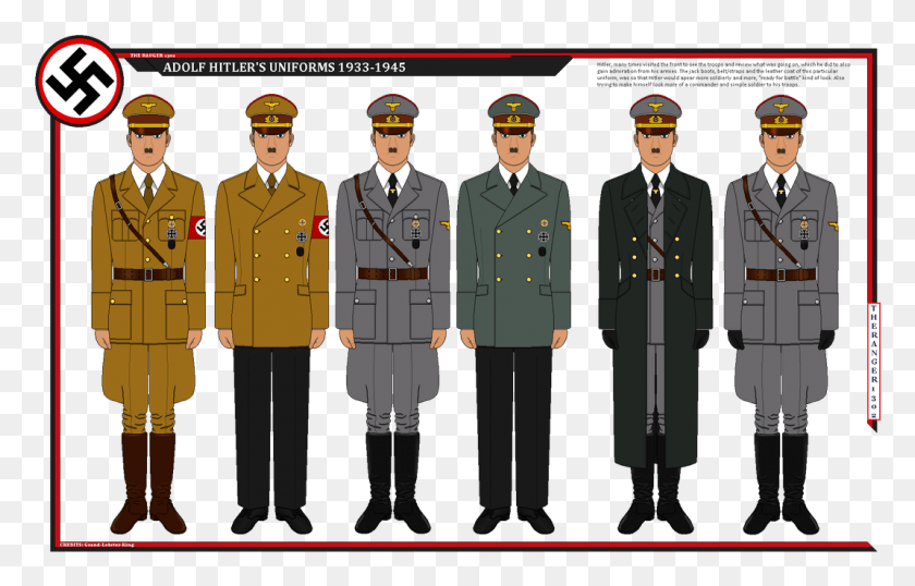 1070x656 Hitler S Uniforms By Theranger1302 Dciik Adolf Hitler39s Uniform, Military Uniform, Military, Person HD PNG Download