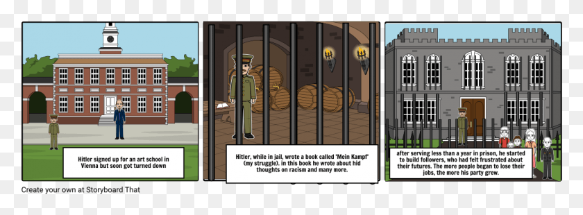 1145x368 Hitlers Rise To Power Cartoon, Prison, Person, Human HD PNG Download