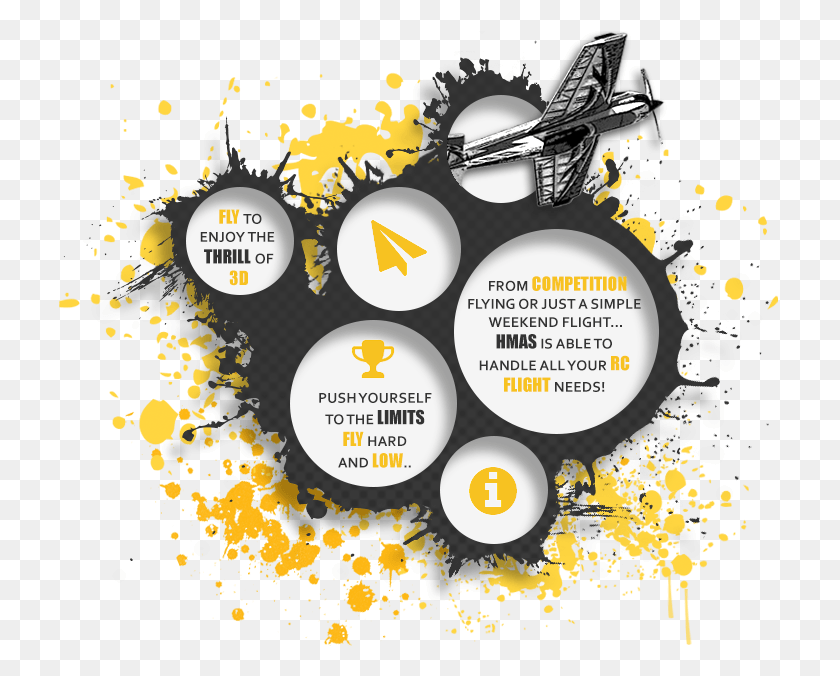 723x616 Hmas Circle, Poster, Advertisement, Flyer HD PNG Download