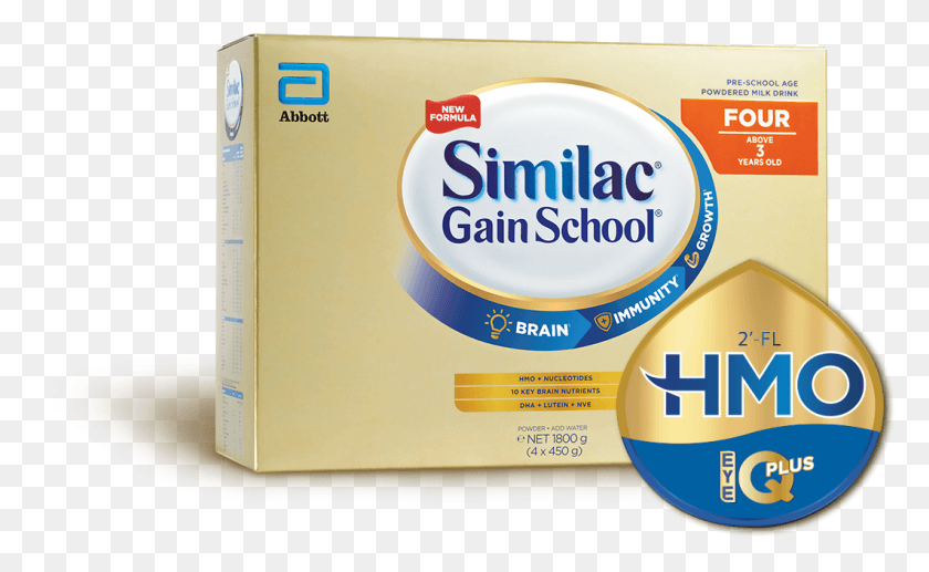 1062x623 Hmo Image And Packshot Box, Food, Label, Text HD PNG Download