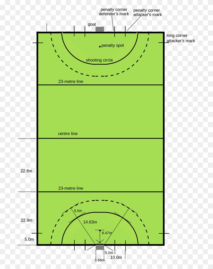 701x998 Hockey Field Metric Diagram Of Hockey Field, Electronics, Ipod, Flyer HD PNG Download