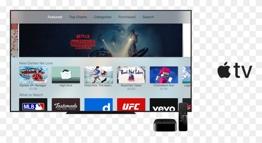 807x415 Home Apple Tv Led Backlit Lcd Display, Monitor, Screen, Electronics HD PNG Download