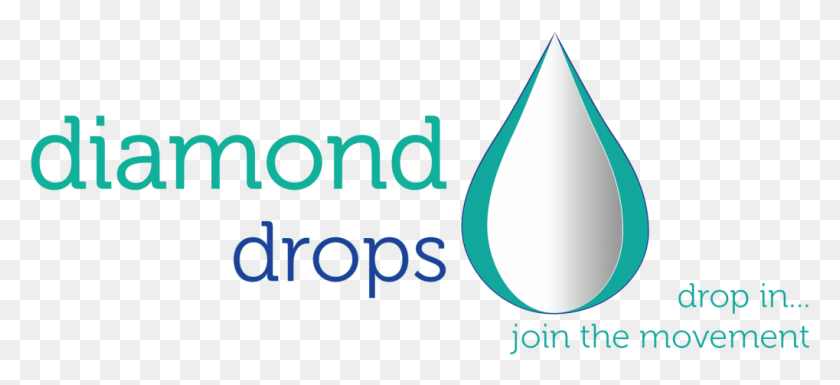 1019x425 Home Of Essential Oils Downsyndroom, Droplet, Urban, Cone HD PNG Download