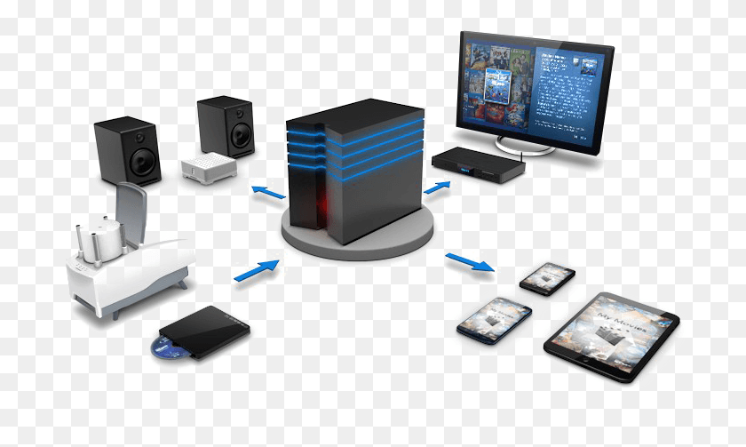 726x443 Home Server Image Multimedia Server, Computer, Electronics, Monitor Descargar Hd Png