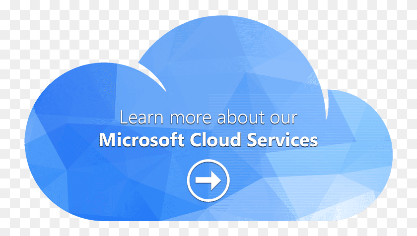 743x416 Homepage Update 2016 Microsoft Cloud Services Final Microsoft Corporation, Sphere, Clothing, Apparel HD PNG Download