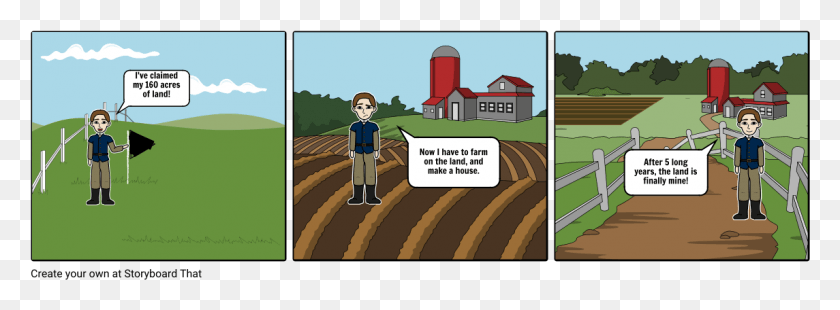 1145x368 Homestead Farmer Cartoon, Nature, Outdoors, Agriculture HD PNG Download