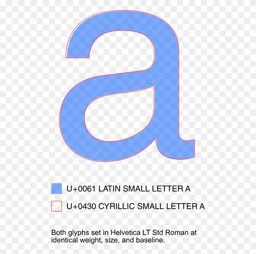 509x775 Homoglyph, Text, Alphabet, Number HD PNG Download