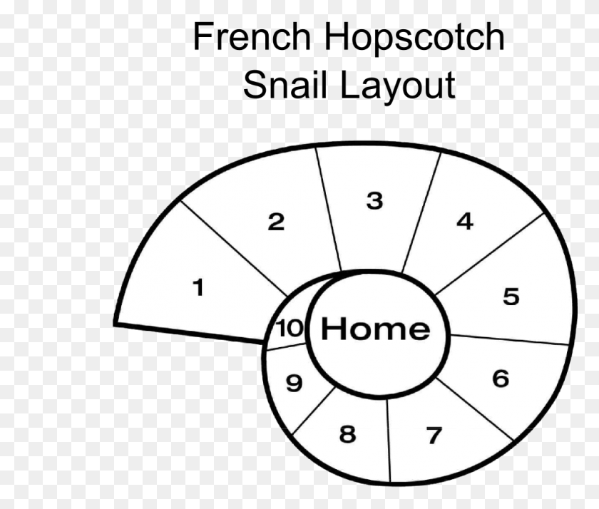 992x833 Hopscotch Snail Layout Example Hopscotch Layout, Text, Number, Symbol HD PNG Download