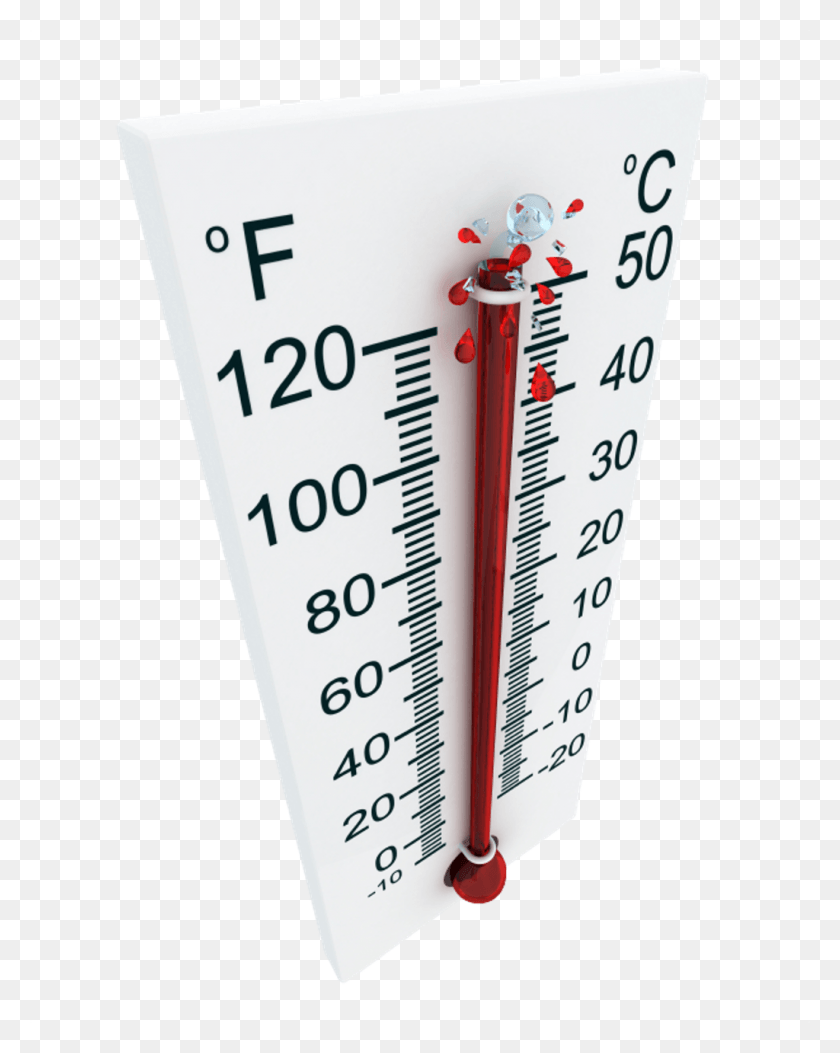 1024x1304 Hot Sticker Thermometer Of Summer, Plot, Diagram, Measurements HD PNG Download
