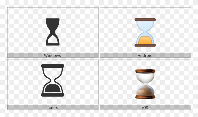 1192x667 Hourglass On Various Operating Systems Monochrome, Lamp, Glass, Text HD PNG Download