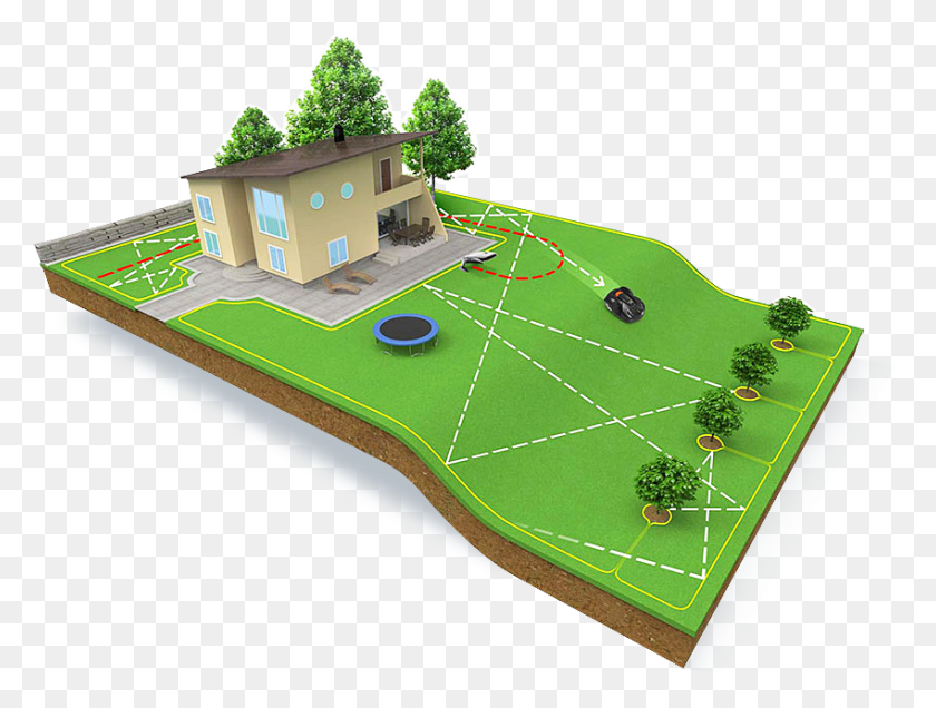 849x627 House Husqvarna Automower Boundary Wire, Grass, Plant, Rug HD PNG Download