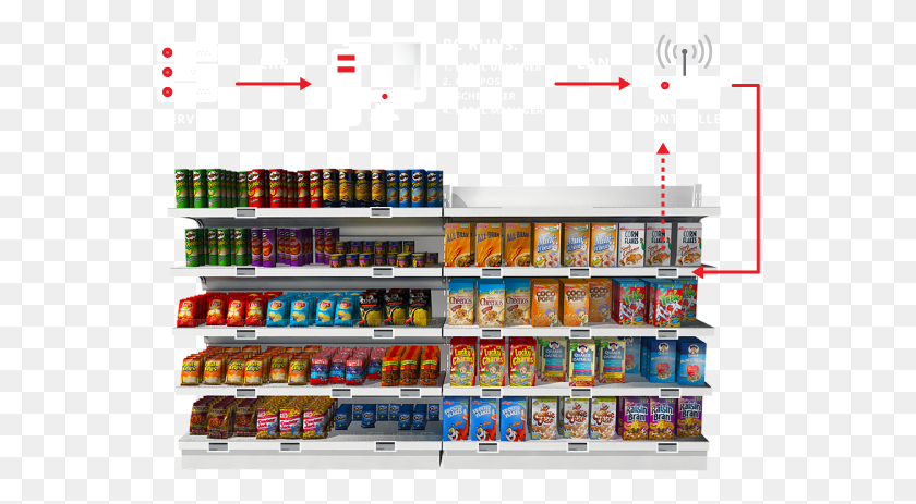 555x403 How It Works Supermarket 3d Model, Shelf, Market, Grocery Store HD PNG Download