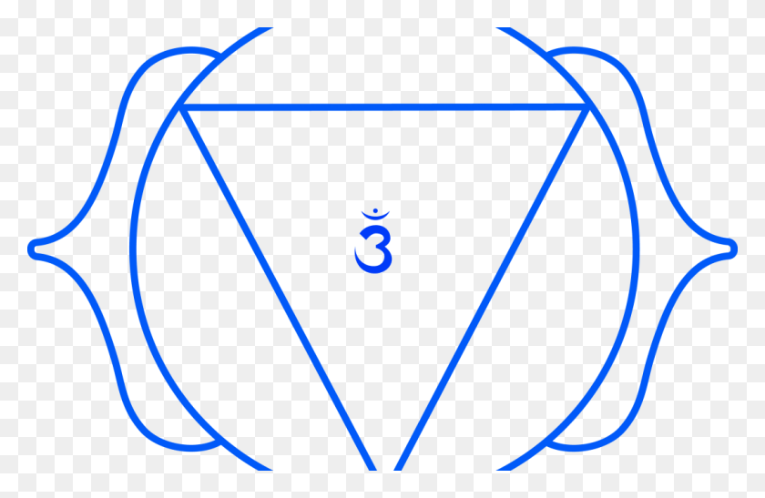 1080x675 How To Activate The 3rd Eye Chakra Find Out How To Chakra, Triangle, Logo, Symbol HD PNG Download