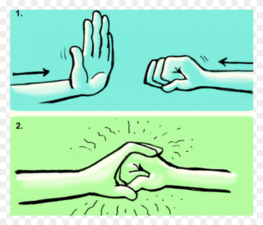 How To Almost Always Pick The Right Stupid Nouns Hand Wrist Washing 