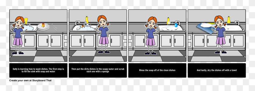 1529x470 How To Boards Step In Washing Dishes, Person, Blonde, Woman HD PNG Download