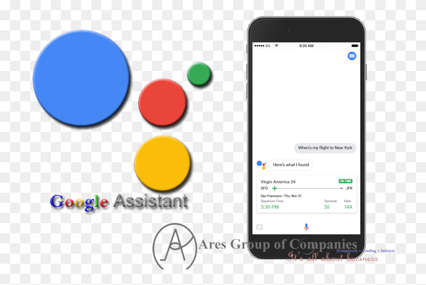 716x502 Как Подключить И Настроить Google Assistant Со Смартфонами Iphone, Mobile Phone, Phone, Electronics Hd Png Download
